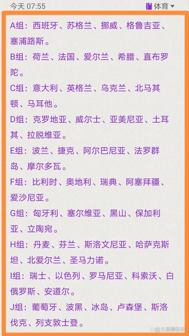 我的团队表现得像我们过去两场比赛所踢的那样。